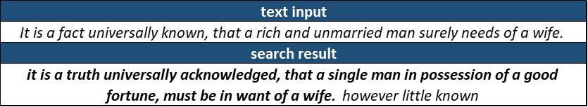 Searching for simplified sentence